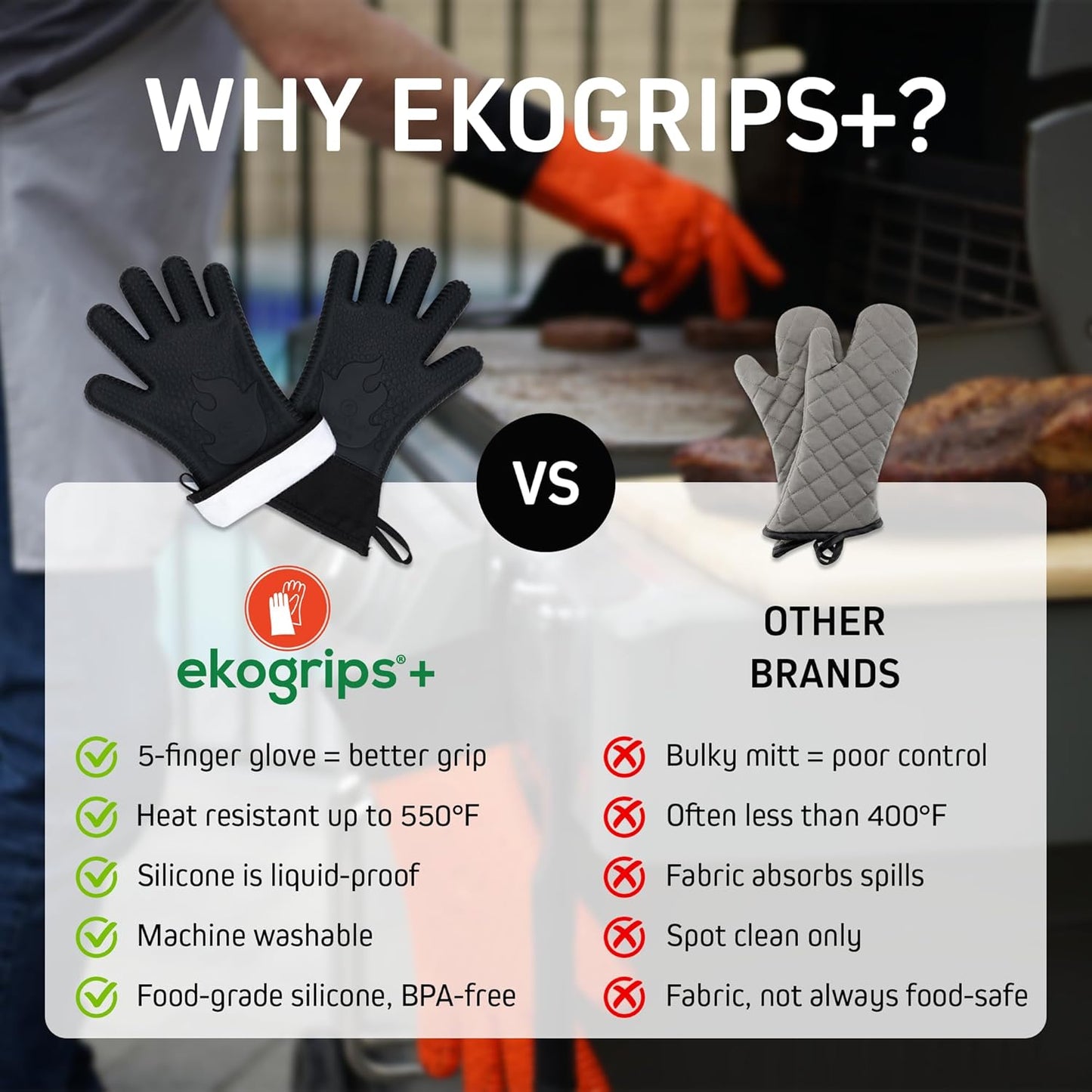 Ekogrips+ Premium Silicone Oven Mitts - Comfy, Waterproof, Heat Resistant BBQ Gloves for Grilling, Long Cuff for Added Protection, 5 Finger Dexterity, 3 Sizes, 4 Colors, L/XL, Black