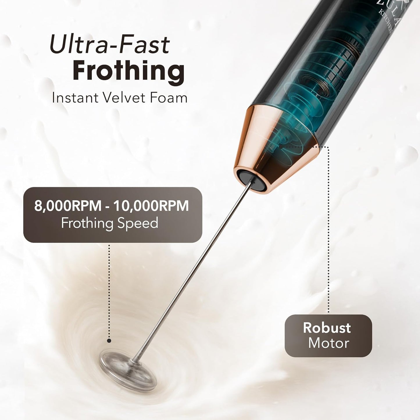 Zulay Kitchen Lux Rechargeable Milk Frother Handheld, 4 Included Whisks - Powerful 2-Speed Motor, Fully Waterproof, 2000mAh Battery - Drink Mixer For Latte, Cappuccino, Matcha, Protein Powder