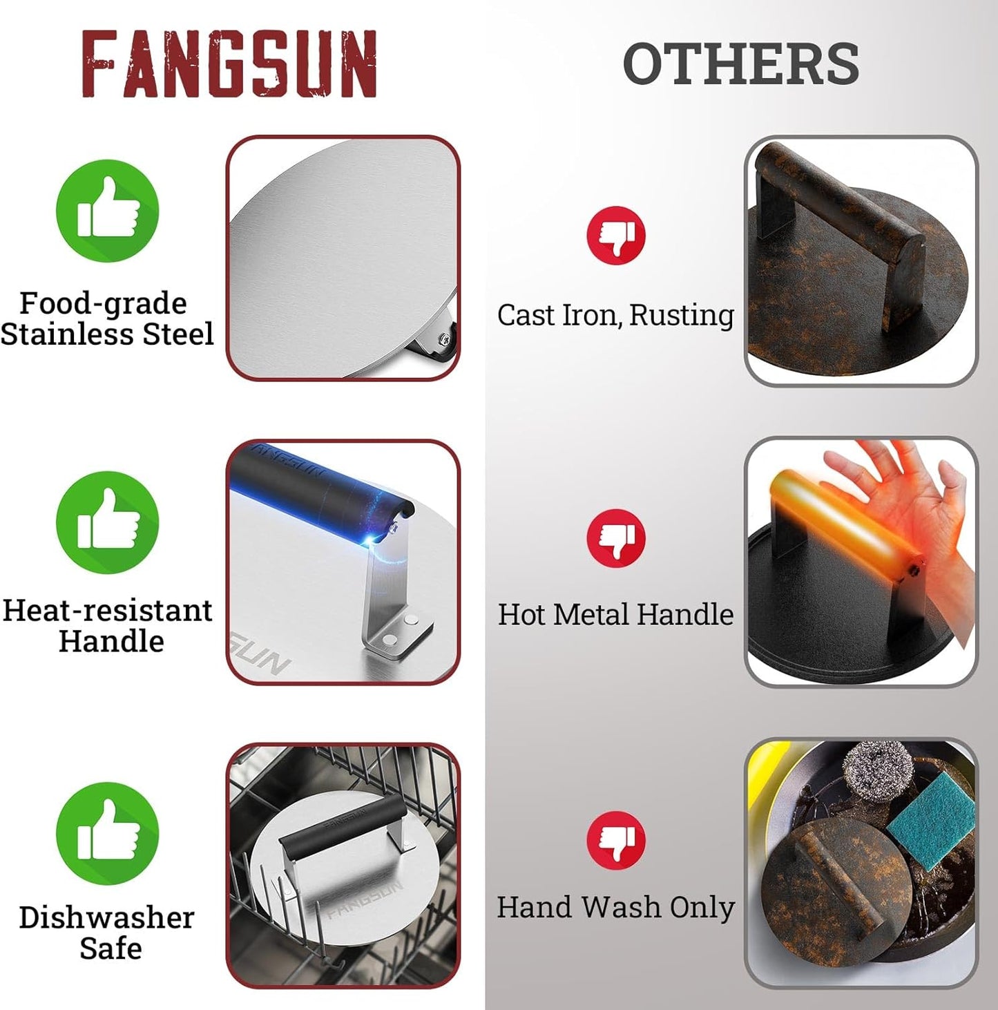 FANGSUN Bacon Press for Griddle, Stainless Steel Grill Press, 8.5-Inch Heavy-Duty Burger Press with Heat-Resistant Handle, Non Stick Hamburger Press, Weight Burger Smasher for Meat, Steak, Panini