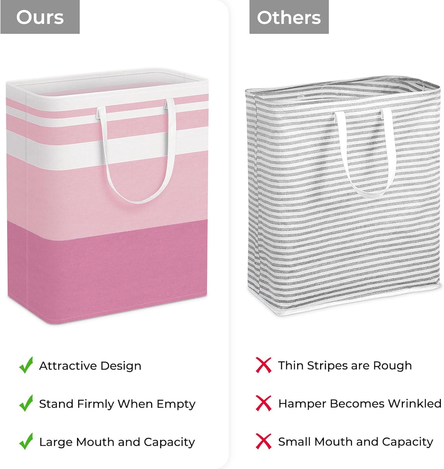 HomeHacks 2 Pack Large Laundry Baskets, Waterproof, Freestanding Laundry Hampers, Collapsible Clothes Hamper with Reinforced Handles in Laundry, College Dorm, Bathroom, Bedroom (Pink, 125Lx2)