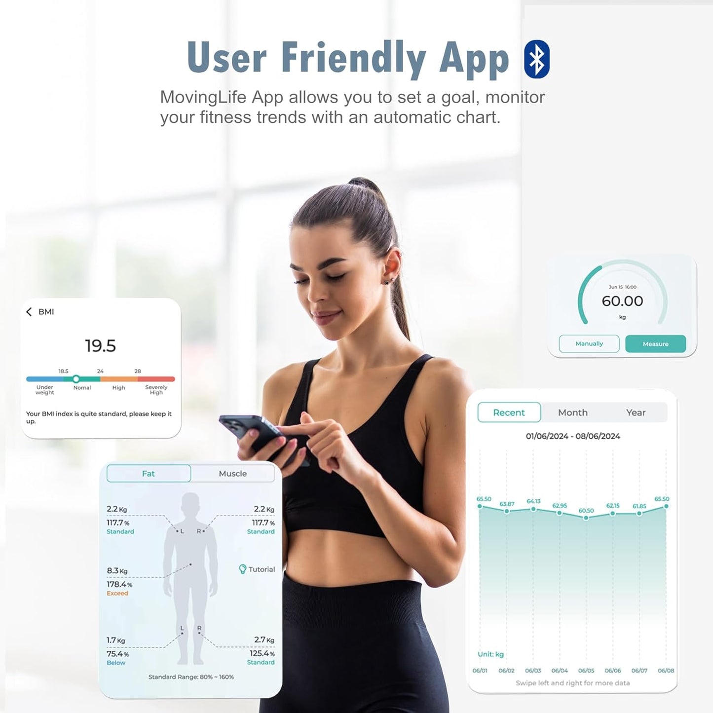 NUTRI FIT Smart Scale for Body Weight Body Composition Monitor, Bathroom Digital Weighing Scale with BMI, Body Fat, Muscle Mass, Accurate Bluetooth Home User Health Equipment Sync Apps