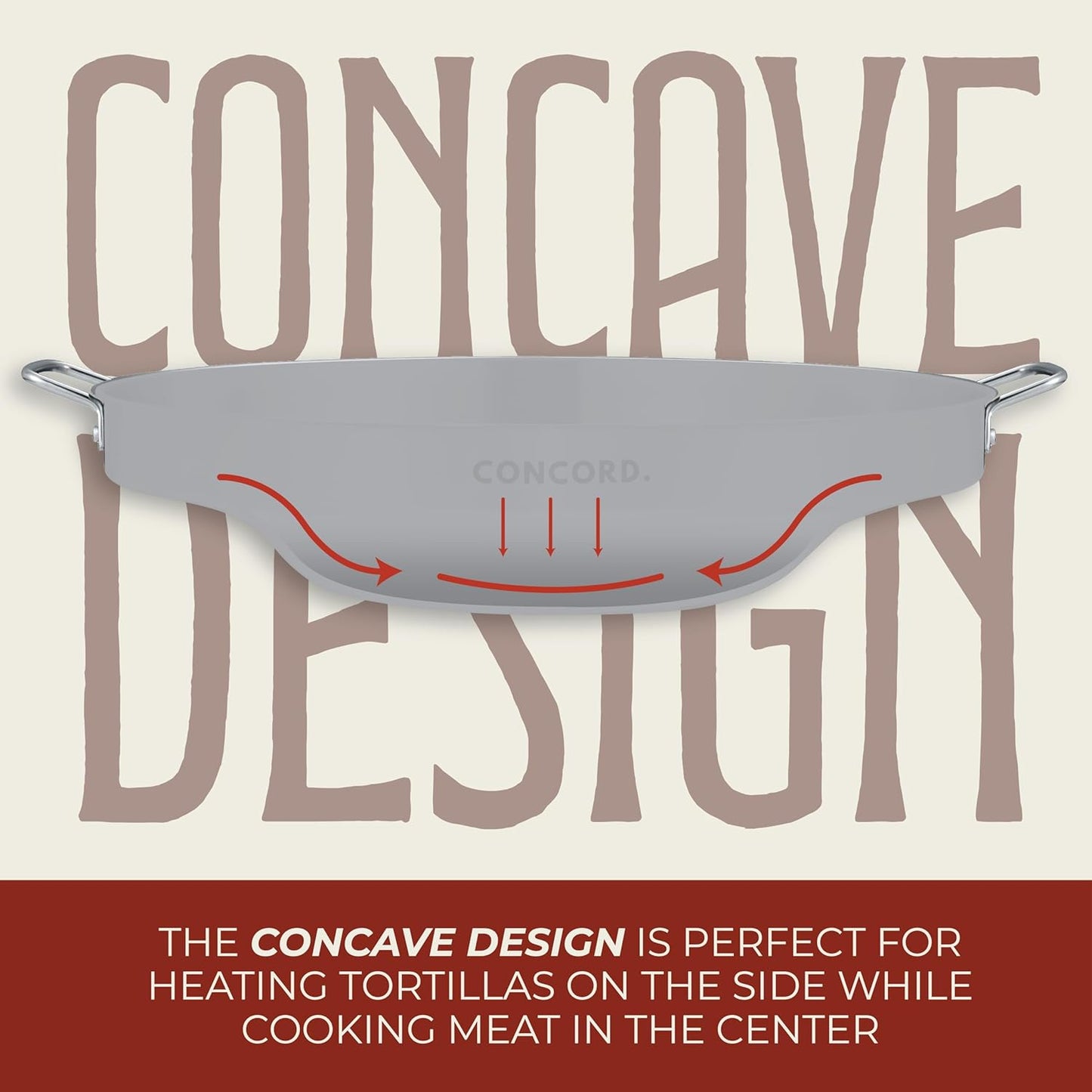 Concord Stainless Steel Comal Frying Bowl Cookware (22"), silver (S4008 S4812 S5612)