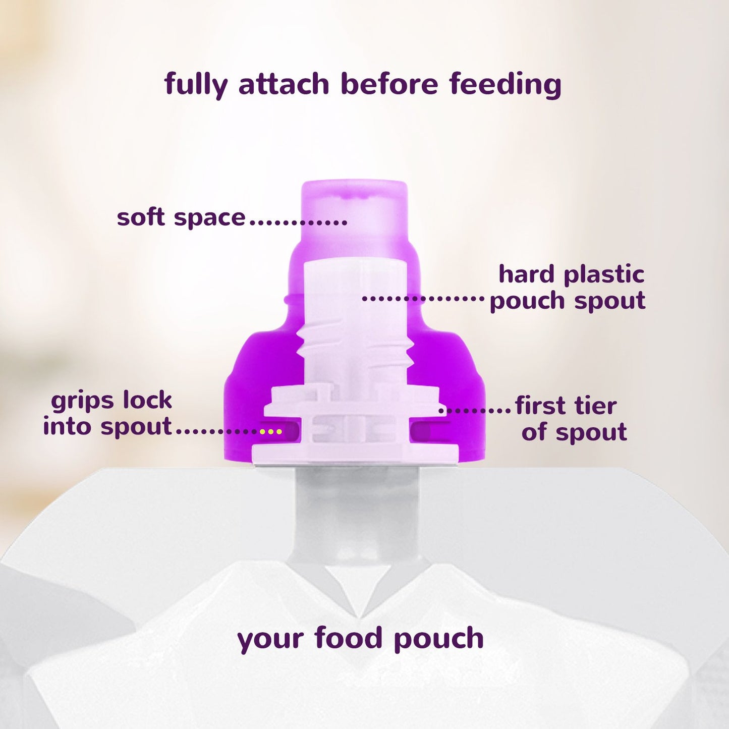 ChooMee SoftSip Food Pouch Top | Baby Led Weaning | No Spill Flow Control Valve, Protects Childs Mouth, 100% Silicone, BPA Free | 2CT Red Purple