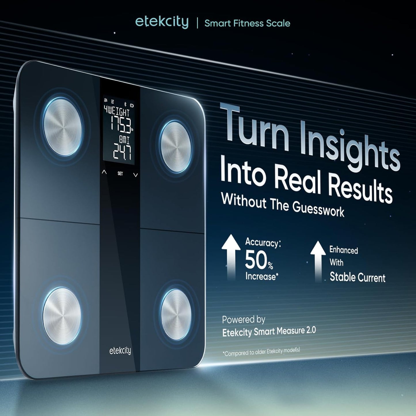 Etekcity Upgraded Smart Scale for Body Weight, FSA&HSA Eligible, Bathroom Digital Scale with BMI, Body Fat, Muscle Mass, 13 Metrics with a Large Display, Support Offline Mode and Apps Connection