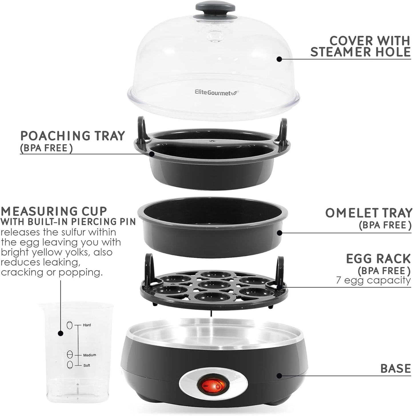 Elite Gourmet EGC007CHC# Rapid Egg Cooker, 7 Easy-To-Peel, Hard, Medium, Soft Boiled Eggs, Poacher, Omelet Maker, Auto Shut-Off, Alarm, 16-Recipe Booklet, Charcoal Grey