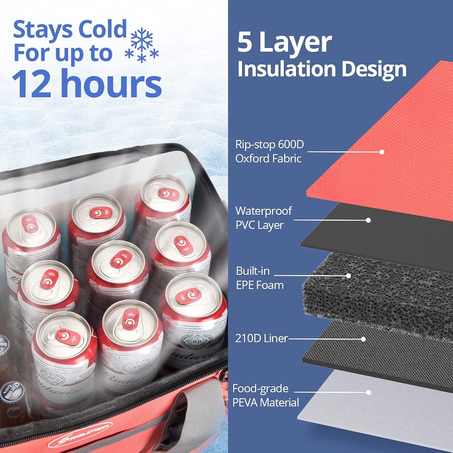 Maelstrom Collapsible Soft Cooler Bag, 24/30/60/75 Cans Beach Cooler, Ice Chest, Leakproof & Portable for Beach, Camping, Road Trips & Grocery Shopping