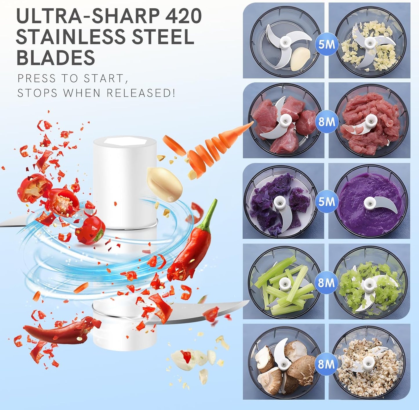 EASYSPEED Electric Garlic Chopper 1Cup, Mini USB Charging Wireless Food Processor with 304 Stainless Steel, 2 Sharp Blades, Portable Kitchen Meat Grinder for Onion, Garlic, Ginger, Baby Food