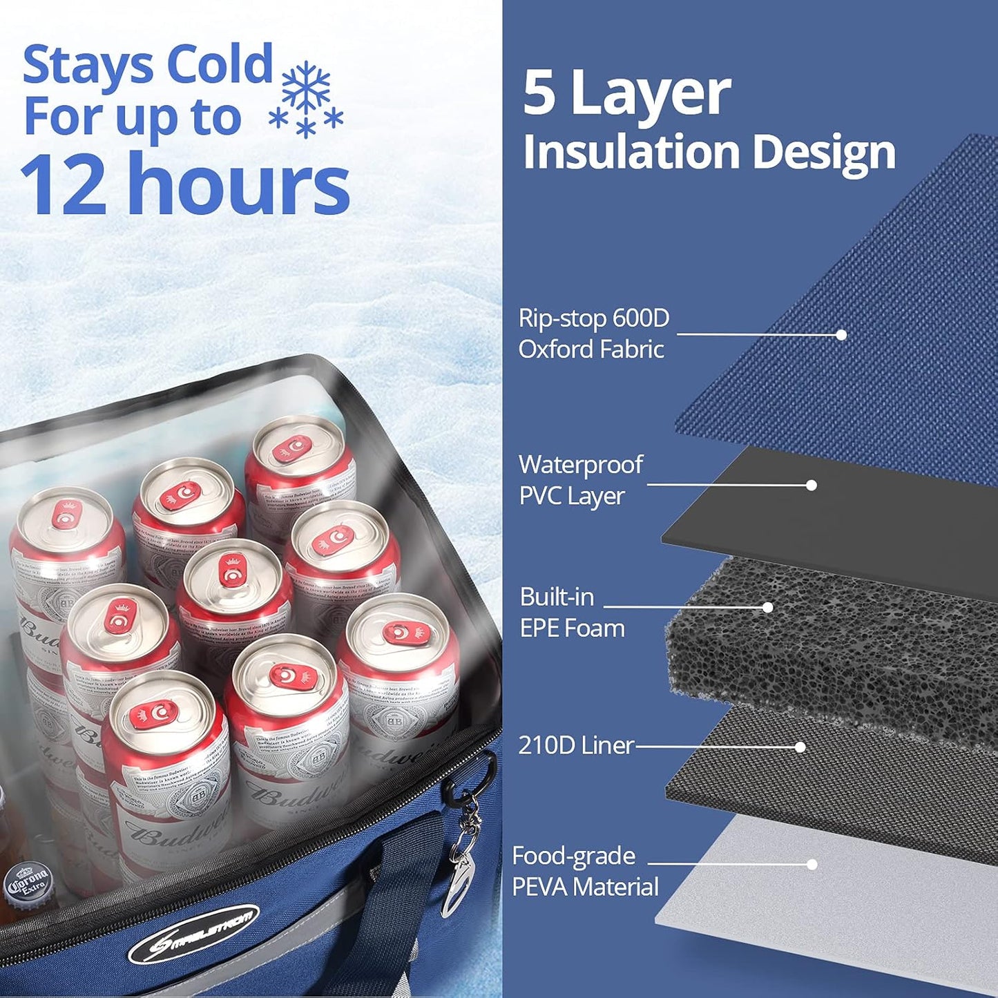 Maelstrom Collapsible Soft Cooler Bag, 24/30/60/75 Cans Beach Cooler, Ice Chest, Leakproof & Portable for Beach, Camping, Road Trips & Grocery Shopping