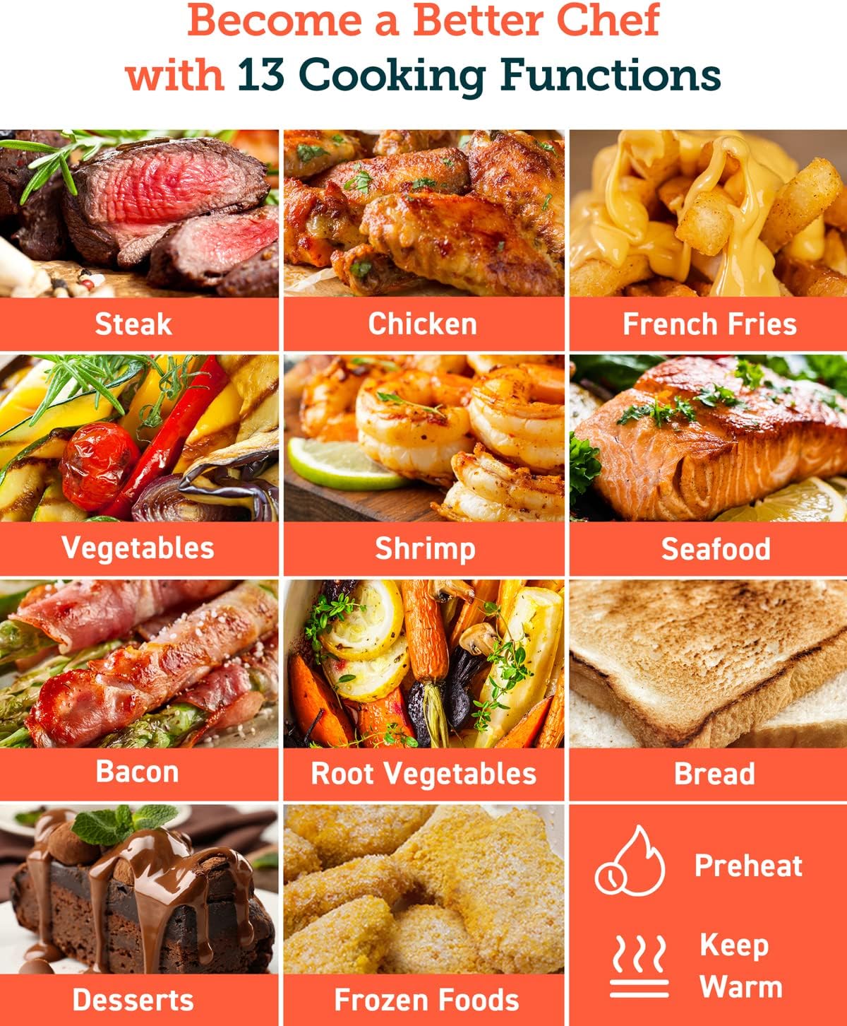 COSORI Pro Gen 2 Air Fryer 5.8QT & Air Fryer Liners, 100 PCS Square Disposable Paper Liners, Non-Stick Silicone Oil Coating, Little to No Cleaning