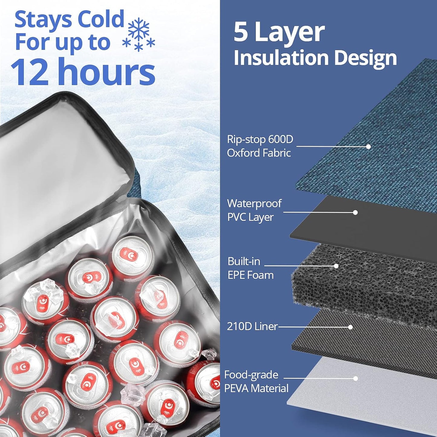 Maelstrom Collapsible Soft Cooler Bag, 24/30/60/75 Cans Beach Cooler, Ice Chest, Leakproof & Portable for Beach, Camping, Road Trips & Grocery Shopping