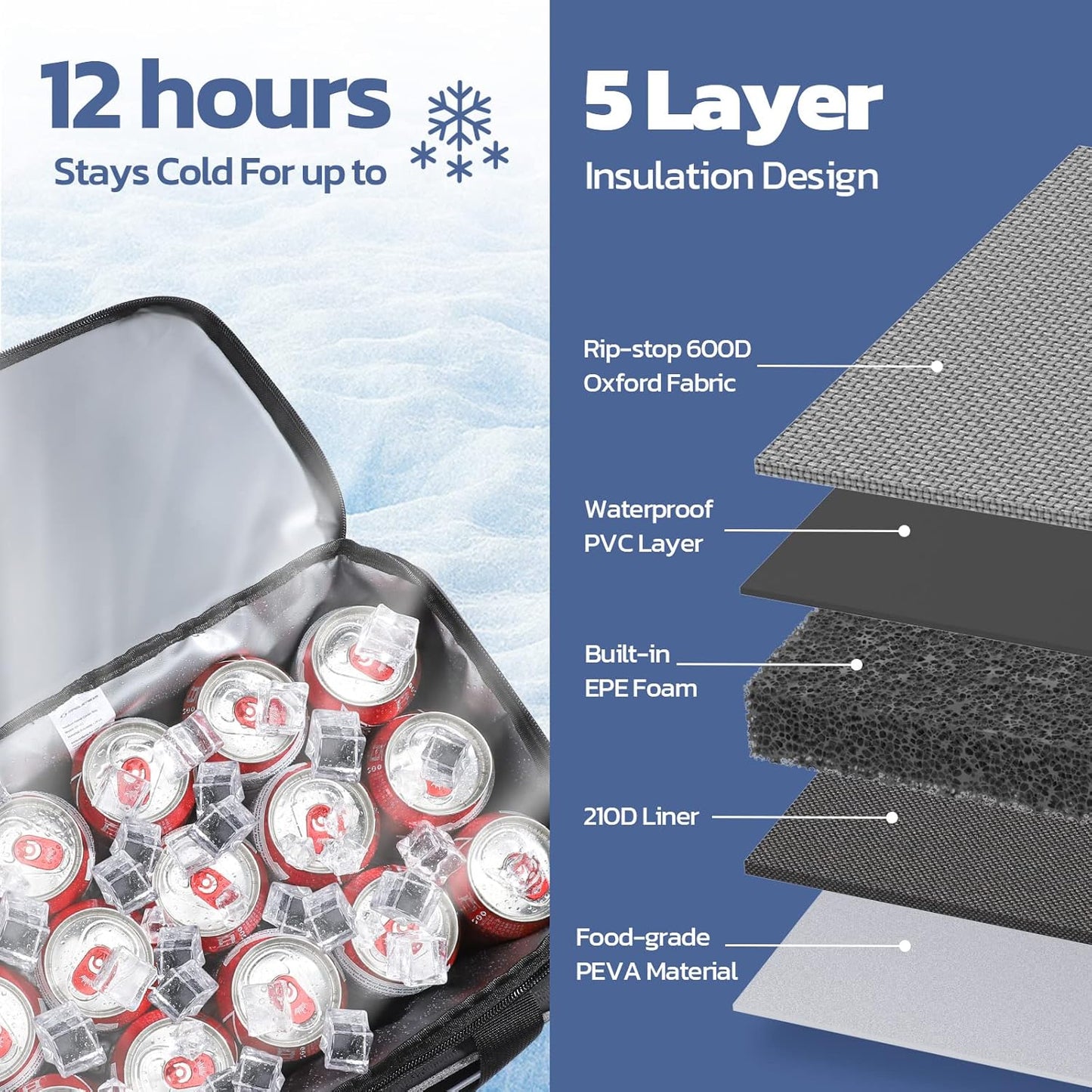 Maelstrom Collapsible Soft Cooler Bag, 24/30/60/75 Cans Beach Cooler, Ice Chest, Leakproof & Portable for Beach, Camping, Road Trips & Grocery Shopping