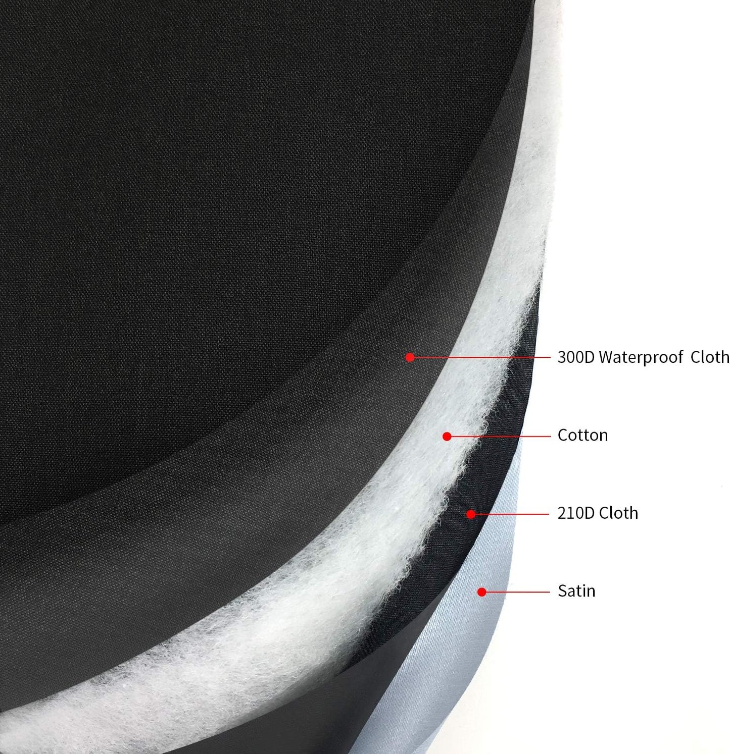 Stand Mixer Dust Cover with 3 Pockets Compatible with KitchenAid Tilt Head, Easy Cleaning,Can Ironable (Black, Fits for 6-8 Quart)