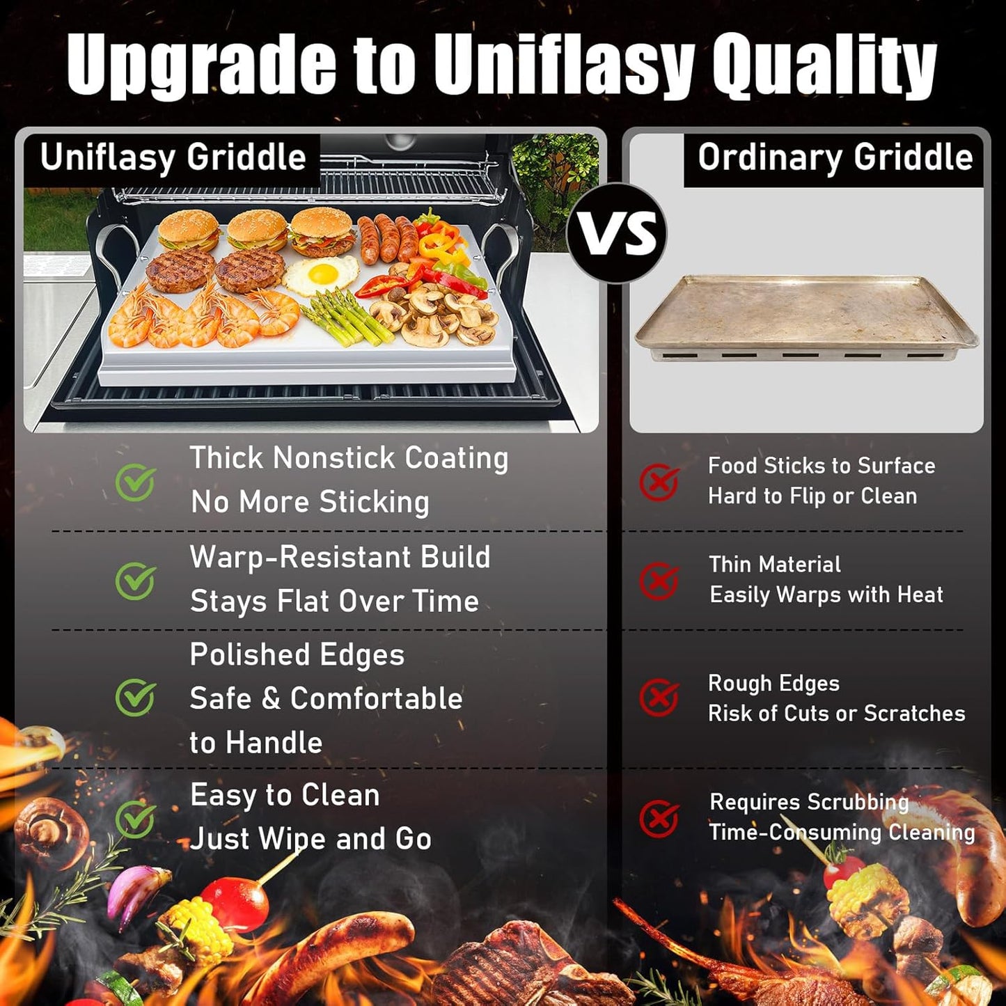 Universal Stainless Steel Cooking Griddle, Nonstick Flat Top Plate Insert for Gas Top Stove and Charcoal Grills, Tailgating, Camping and Parties, 23" x 16" Plancha Para Cocinar