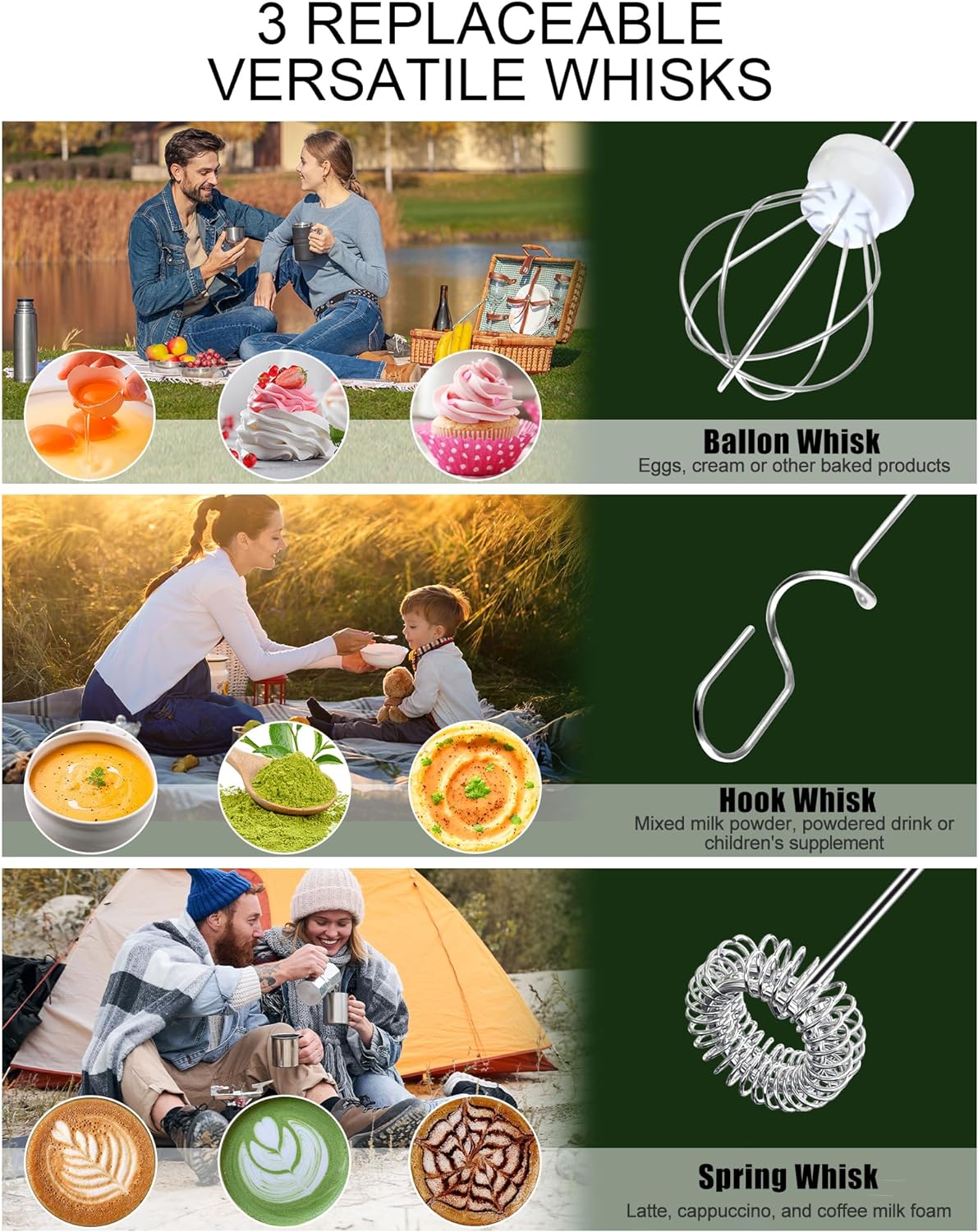 YUSWKO Rechargeable Milk Frother for Coffee, Handheld Drink Mixer with 3 Heads 3 Speeds, Ideal Coffee Frother Wand for Travel - Silver