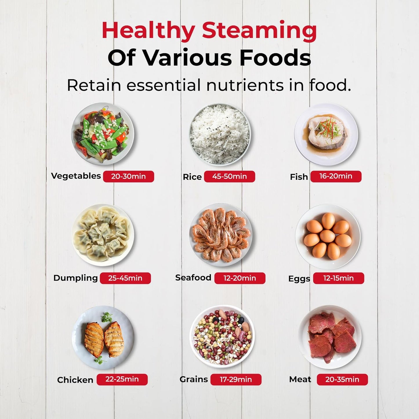 Rosewill Electric Food Steamer with 3 Tiers BPA-Free Stackable, Dishwasher Safe Baskets, 800W with fast steam heating within 40s, Auto shut-off and 60-min timer, 9.5 Quarts Capacity - White