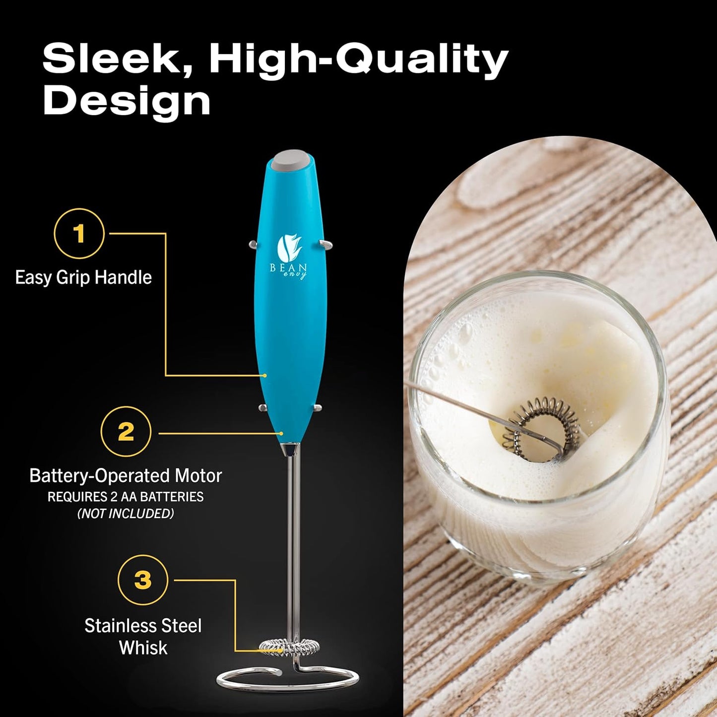 Bean Envy Milk Frother, Coffee Stirrers, Frother Wand, Milk Frother Handheld, Frother with stand, Hand Blender for Coffee, Lattes, Cappuccino, Matcha and Hot Chocolate – Kitchen Gifts - Light Blue