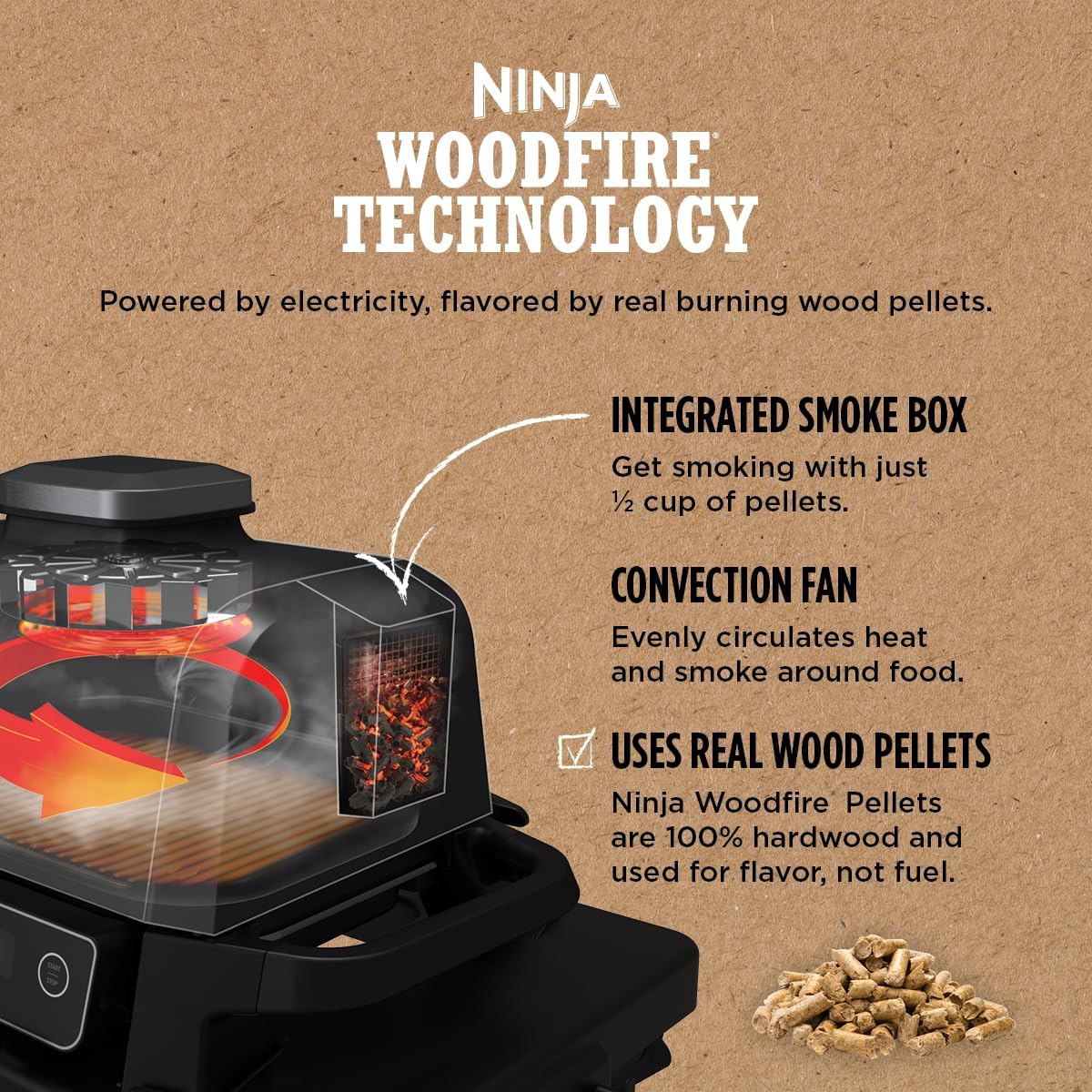 Ninja OG751 Woodfire Pro Outdoor Grill Built-In Thermometer,7-in-1 Master Grill,BBQ Smoker,& Outdoor Air Fryer Plus Bake,Roast,Dehydrate & Broil,Woodfire Technology,Weather-Resistant,Grey XL