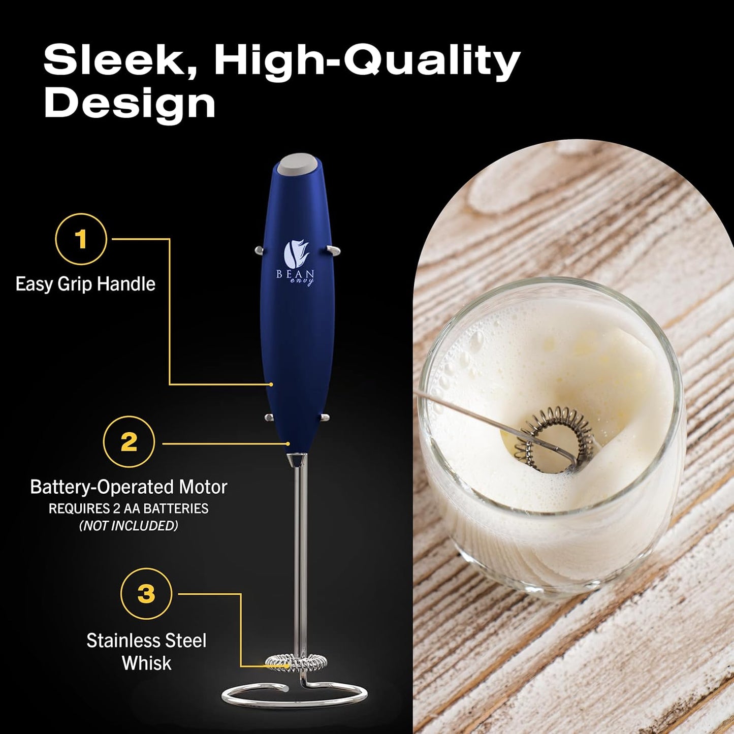 Bean Envy Milk Frother, Coffee Stirrers, Frother Wand, Milk Frother Handheld, Frother with stand, Hand Blender for Coffee, Lattes, Cappuccino, Matcha and Hot Chocolate – Kitchen Gifts - Blue