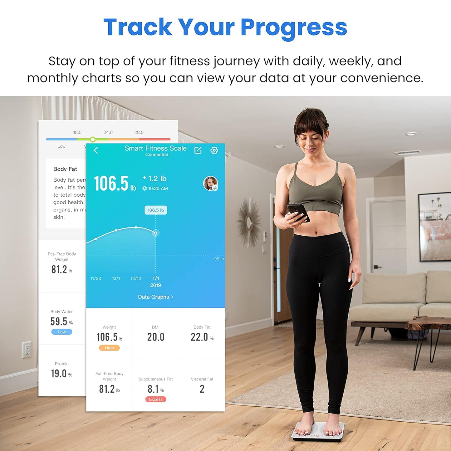 Etekcity Scale for Body Weight, Smart Digital Bathroom Weighing Scales with Body Fat and Water Weight for People, Bluetooth BMI Electronic Body Analyzer Machine, 400lb