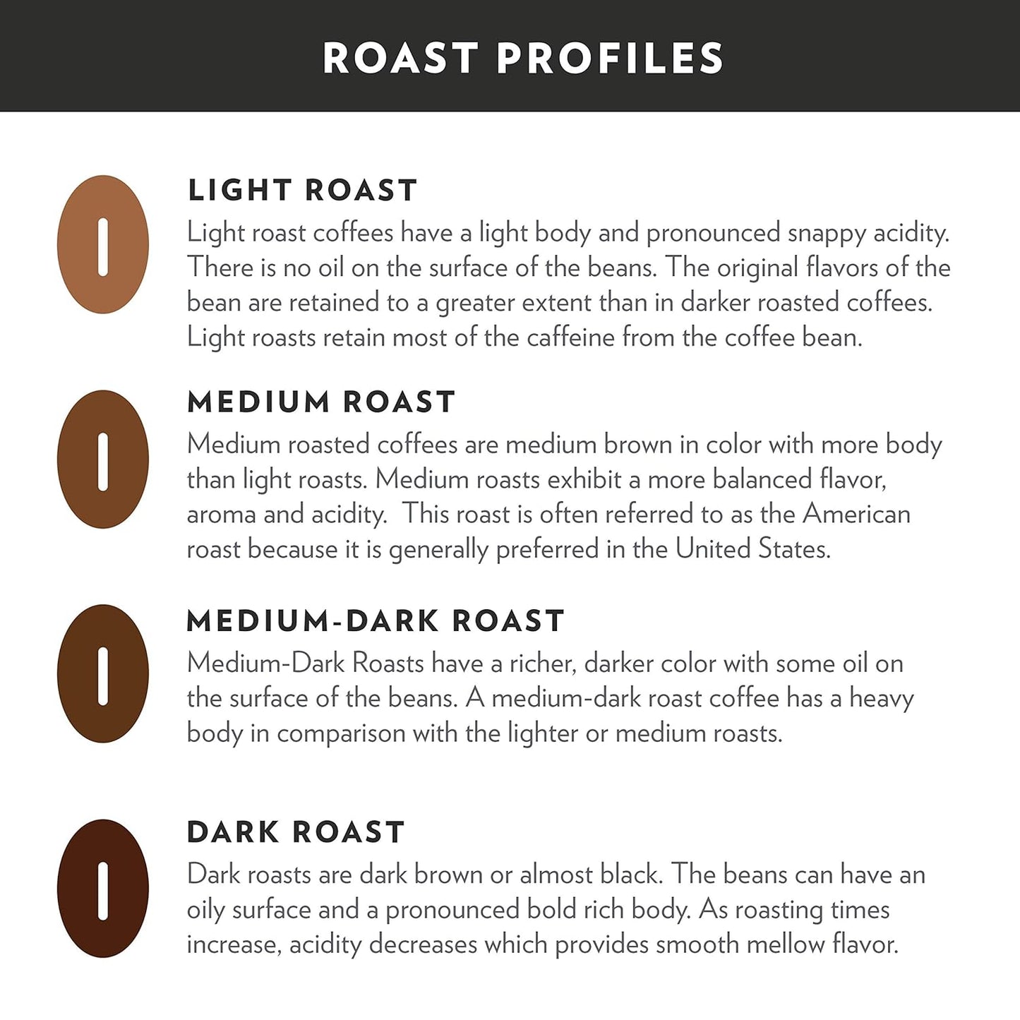 Community Coffee Premium Ground Coffee, French Vanilla Flavored, Medium Roast, 12 Ounce (Pack of 3)