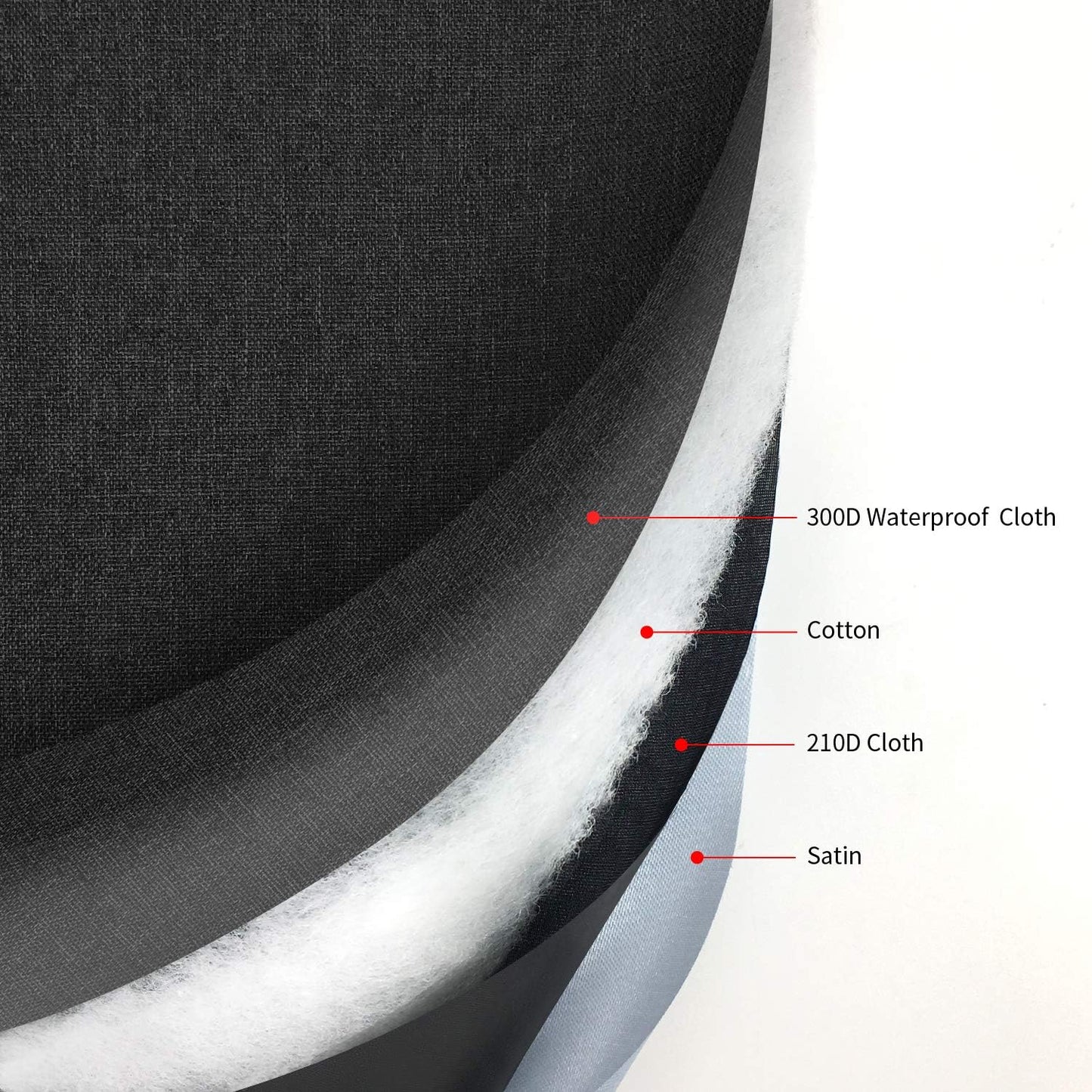 Stand Mixer Dust Cover with 3 Pockets Compatible with KitchenAid Tilt Head, Easy Cleaning,Can Ironable (Dark Gray, Fits for 4.5-Quart and All 5-Quart)