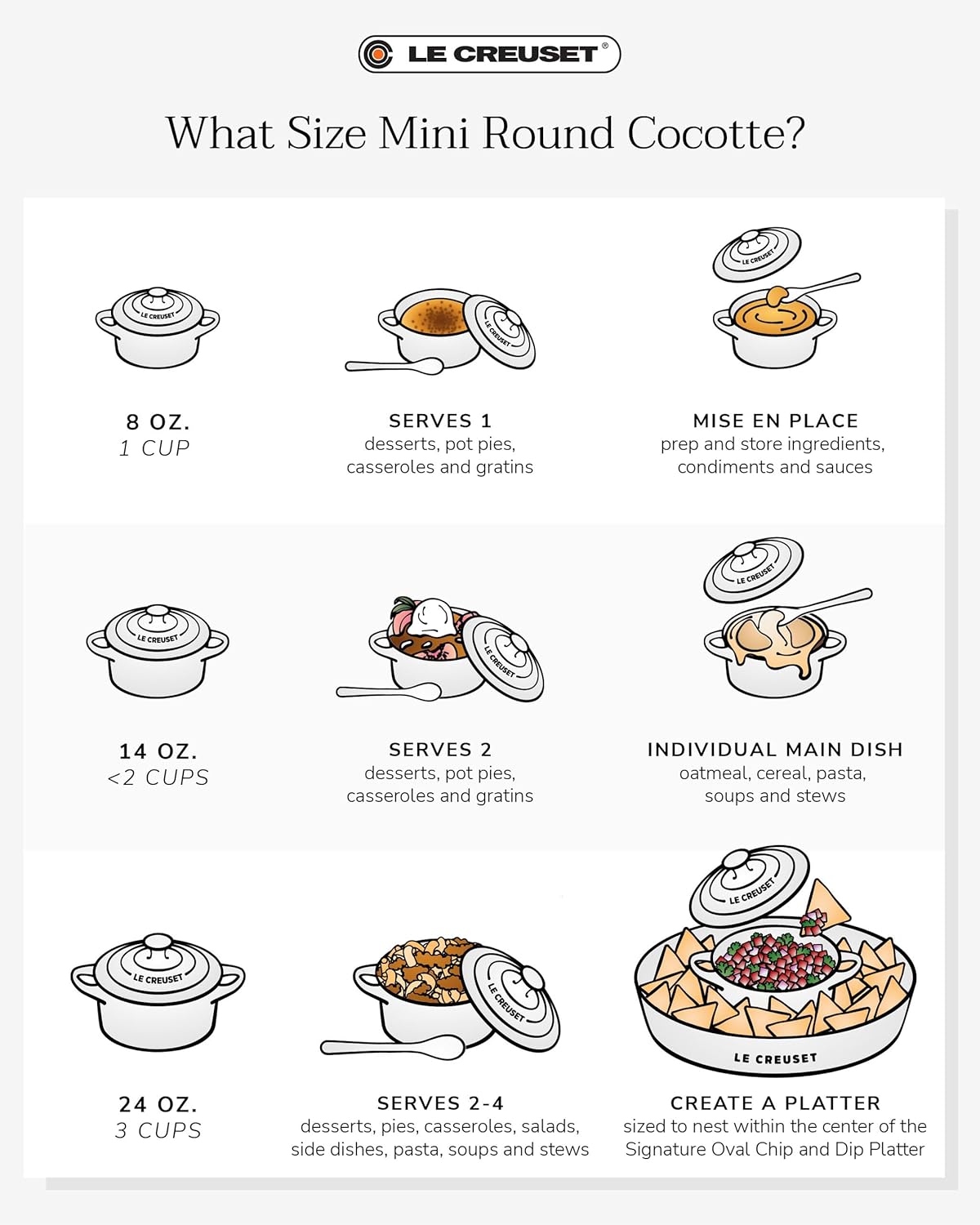 Le Creuset Stoneware Mini Round Cocotte, 8oz., Peche