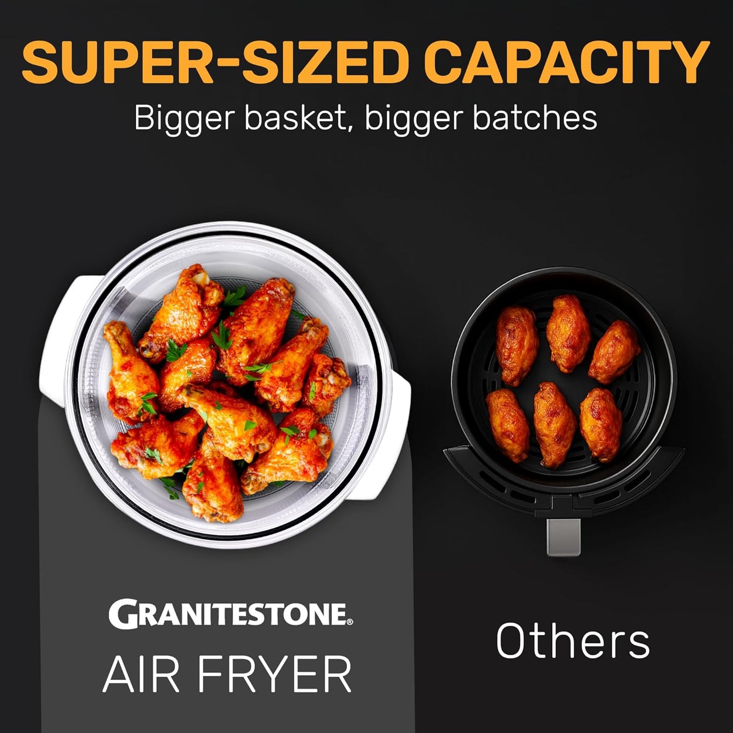 Big Boss 16Qt Extra Large Glass Air Fryer Non Toxic – Family Sized 4 in 1 Cooker with 3 Cooking Sections, Stainless Steel Racks for French Fries, Chicken, No Preheat, Self Cleaning, Dishwasher Safe