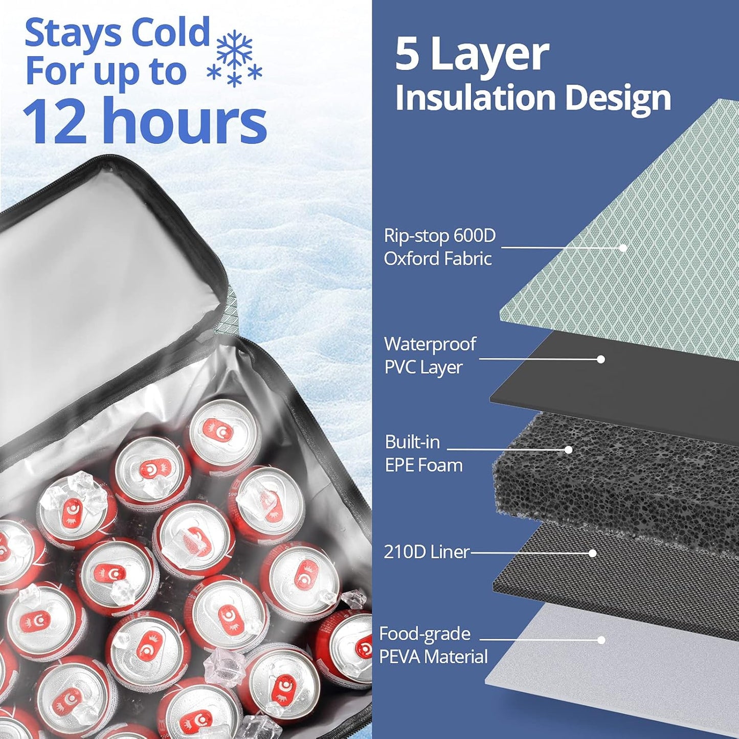 Maelstrom Collapsible Soft Cooler Bag, 24/30/60/75 Cans Beach Cooler, Ice Chest, Leakproof & Portable for Beach, Camping, Road Trips & Grocery Shopping